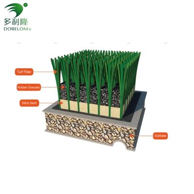ساخت و ساز پایدار سبز PE 12000 DTEX چمن مصنوعی برای زمین های فوتبال